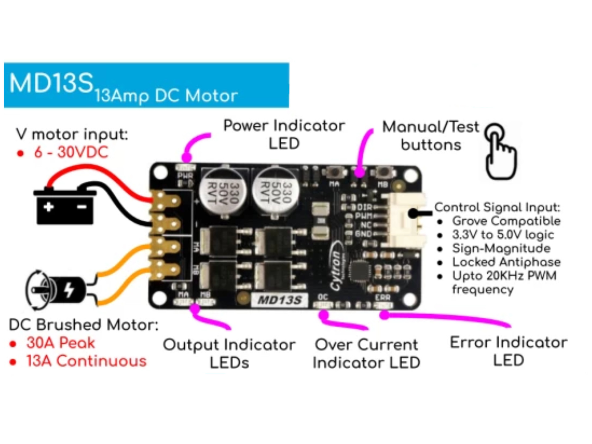 Cytron DC Motor Driver MD13S 13Amp (Original) [RKI-1017] - ₹1,326.00 ...
