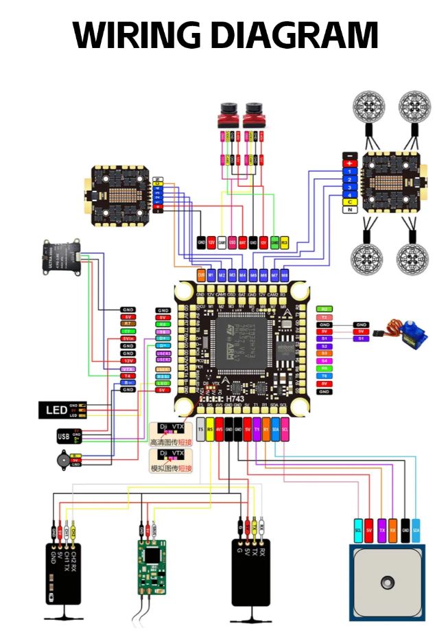 HPXGRC H743 Flight Controller in-built Barometer & Dual Gyroscope With ...