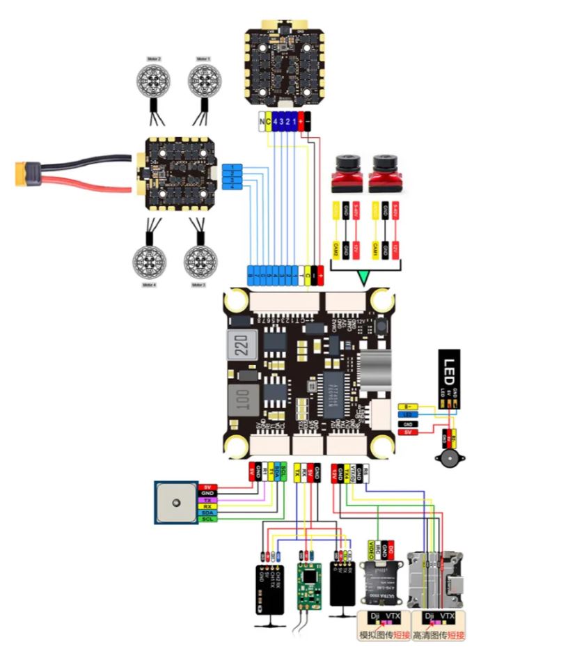 HPXGRC H743 Flight Controller in-built Barometer & Dual Gyroscope With ...